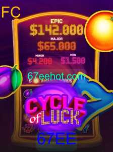 CycleofLuck: Explorando o Jogo de Estratégia e Sorte