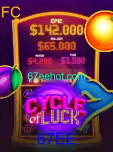 CycleofLuck: Explorando o Jogo de Estratégia e Sorte